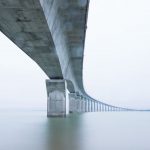 团队协作平台的网站ddos隐藏源ip